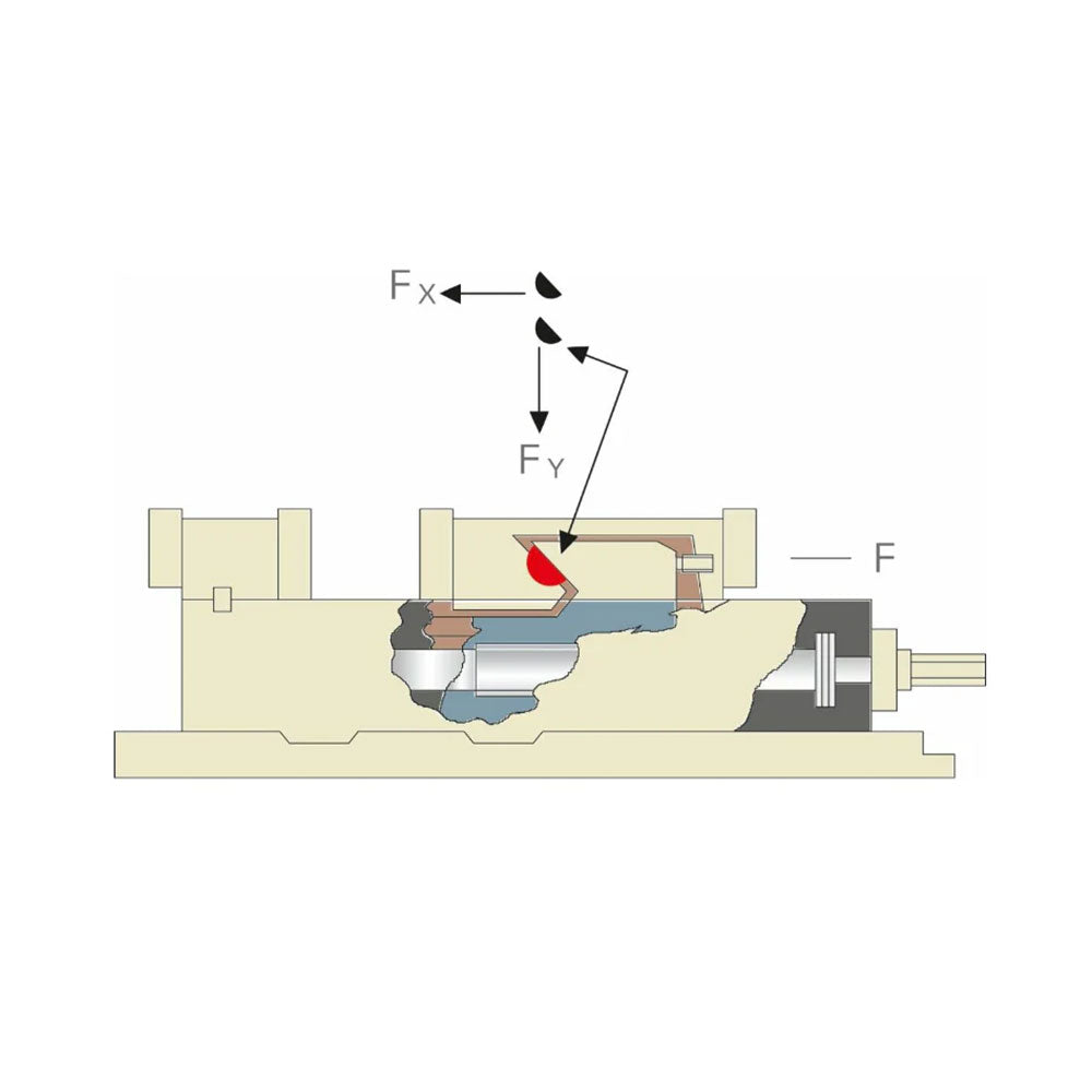 Stationary machine vice