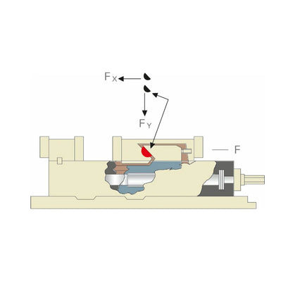 Stationary machine vice
