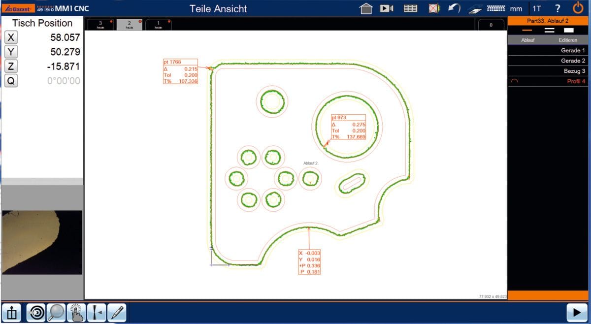 Software option for MM1 PROFIL